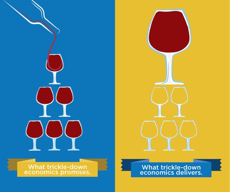 Income-Inequality-tower