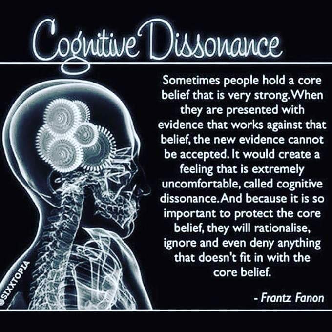 Cognitive Dissonance