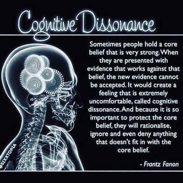 Cognitive Dissonance